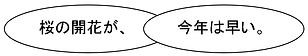 速読図表2_ヨコ.jpg