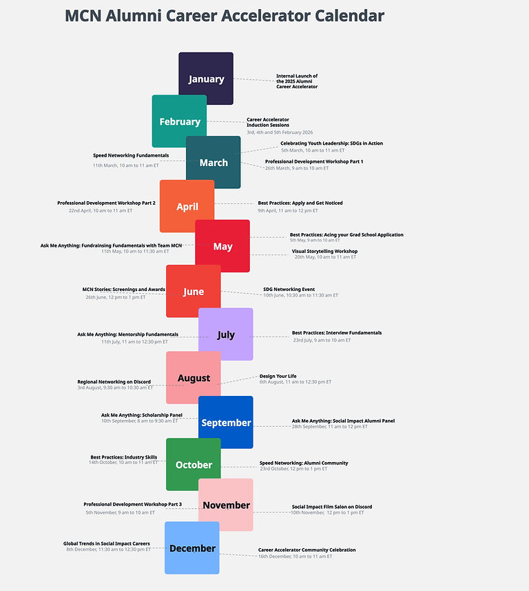 Career Accelerator Calendar Class of 2025 (1)_page-0001.jpg