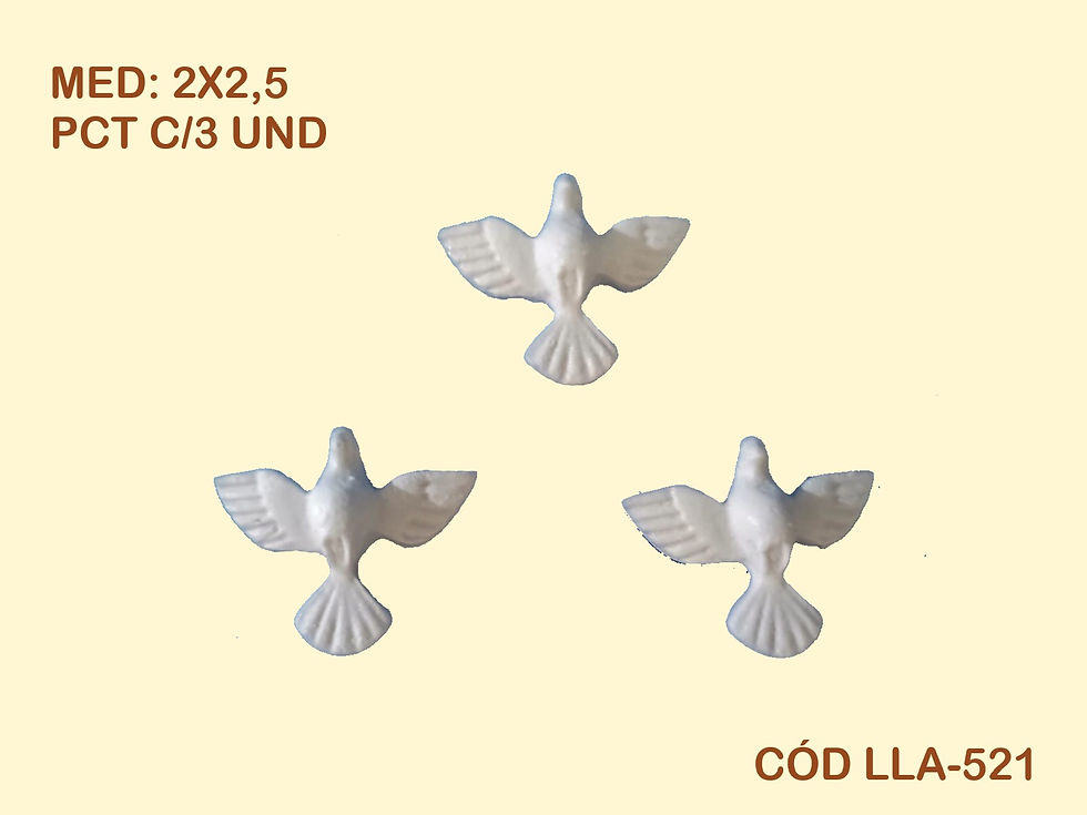 LLA-521
