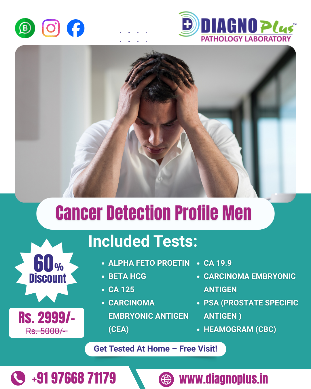 Cancer Detection Profile Men