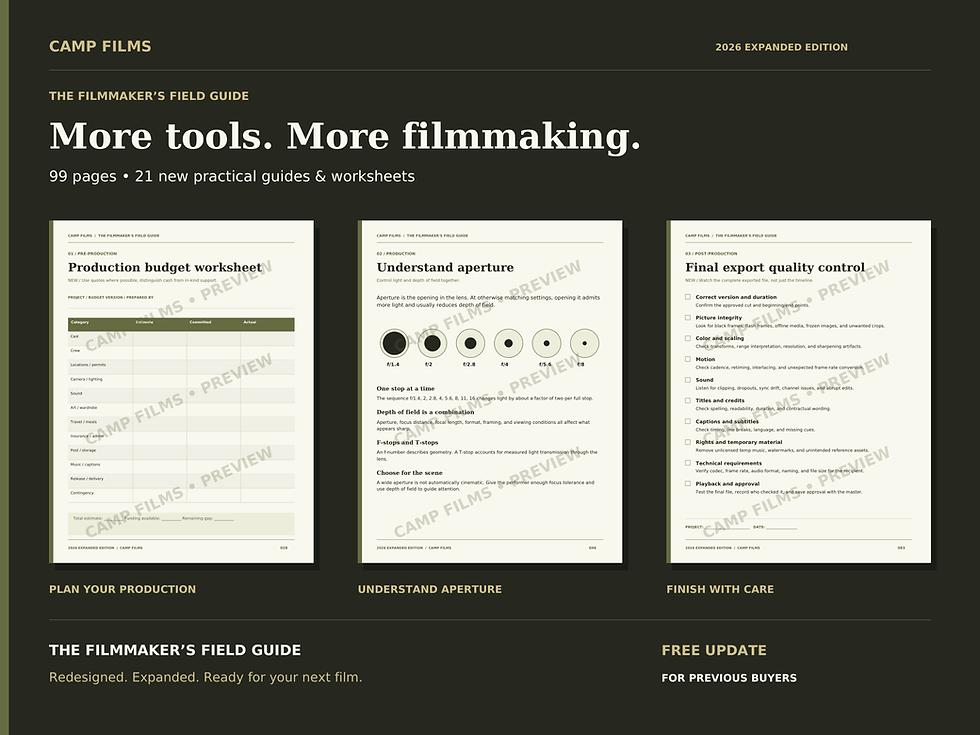 Camp Films presents "The Filmmaker's Field Guide: 2026 Expanded Edition"—a comprehensive 99-page resource featuring 21 new practical guides and worksheets. Enhance your filmmaking skills with focused sections on planning production, understanding aperture, and ensuring export quality control. Free updates available for previous buyers.