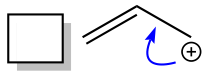 Resonance problem
