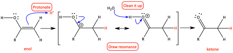 acid-catalyzed keto-enol tautomerization
