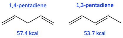 Energy saving with conjugated diene
