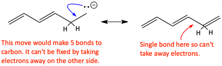 Resonance problem