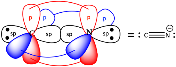 Hybridization problem answer