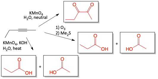 oxidation of alkene and alkyne problem answered