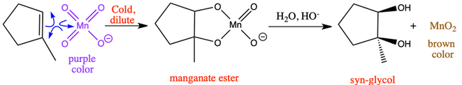 permanganate oxidation of alkene to form diol