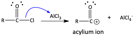 formation of acylium ion