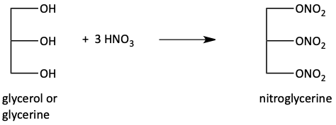 nitration of glycerol to make nitroglycerine