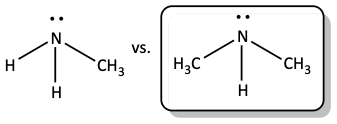 base strength of methylamine vs. dimethylamine