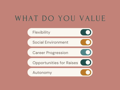 Questions to ask in an interview based on what you value