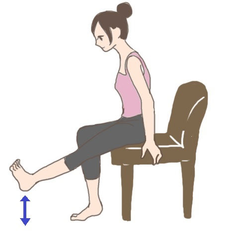 変形性膝関節症