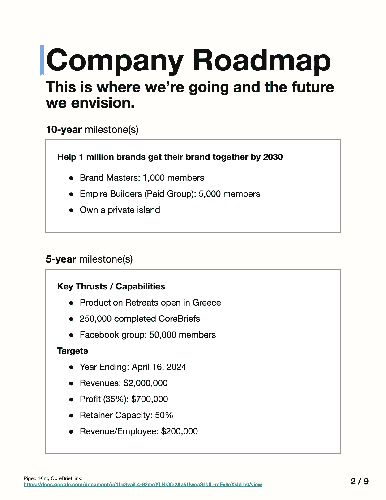 CompanyRoadmap.gif