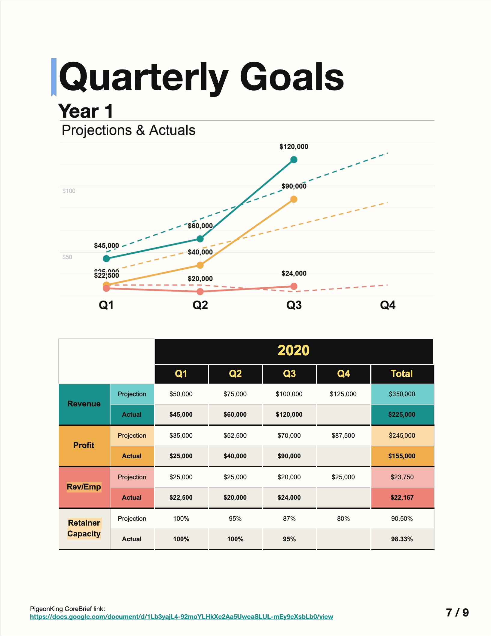 QuarterlyGoals.gif