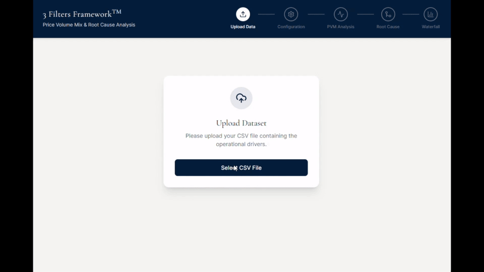GIF 3 Filters Framework App