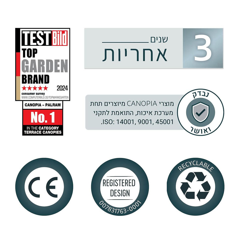 תמונה ממוזערת: גגון Sophia אפור שקוף 1X2.2 עם קיר צד
