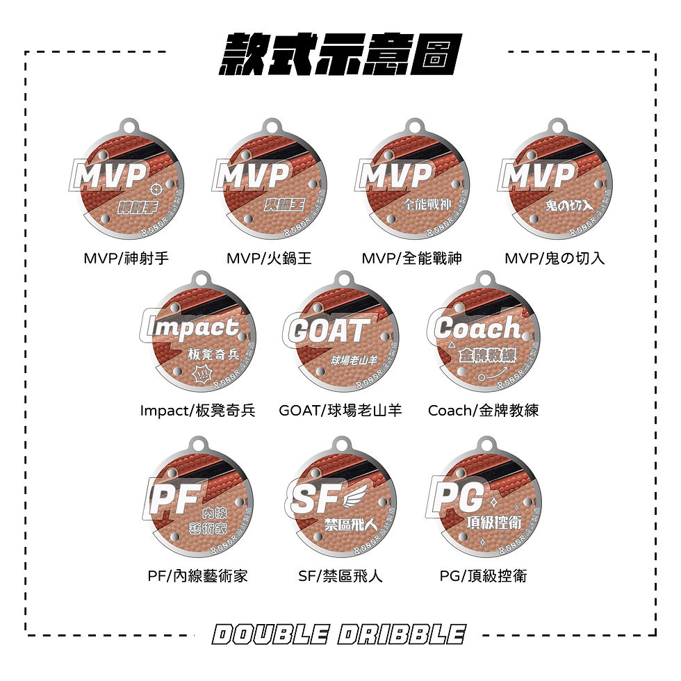 Thumbnail: basketball medallion keyfob customization guidelines