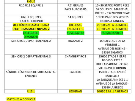 PLANNING DES 15 ET 16 JANVIER 2022