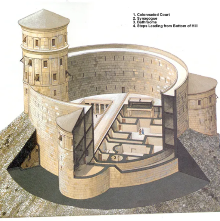 Imagen tomada de Herodium. Hidden Architecture. Recuperado de https://hiddenarchitecture.net/herodiu/