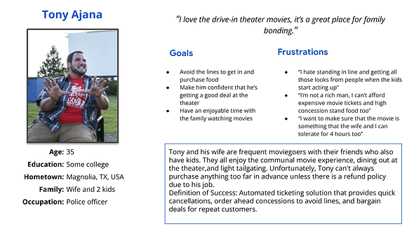 Retro Theater Personas