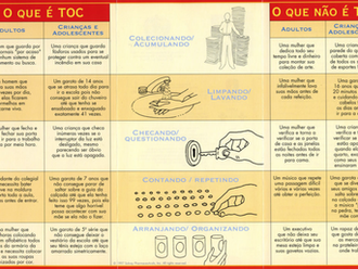 O tal do TOC (Transtorno Obsessivo-Compulsivo)