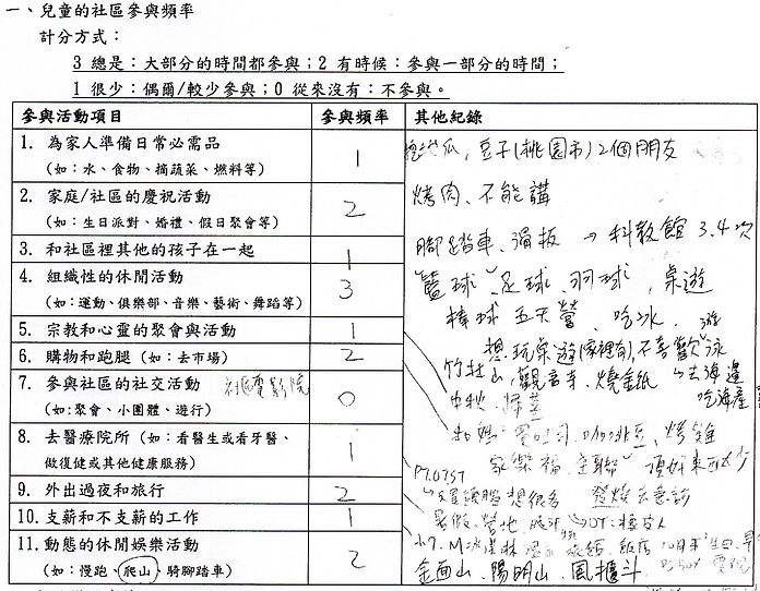 小嘉訪談.png