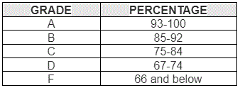 Grading Regular.GIF