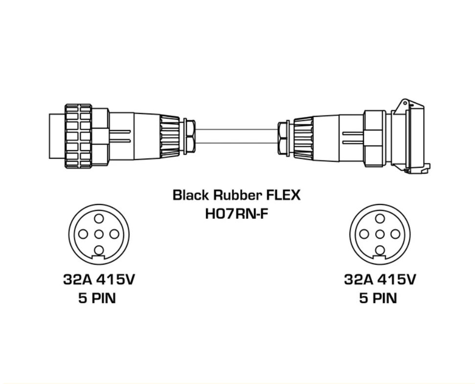 Thumbnail: 32 Amp 3 Phase Extension Lead 5 Pin