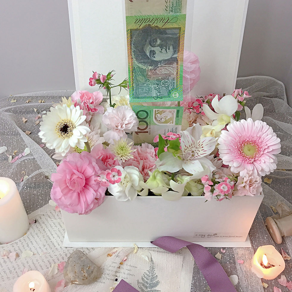 Thumbnail: Surprise Flower Box