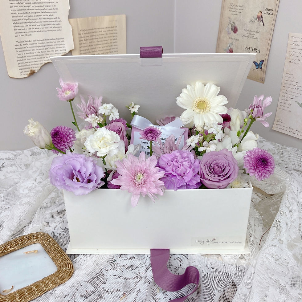 Thumbnail: Surprise Flower Box