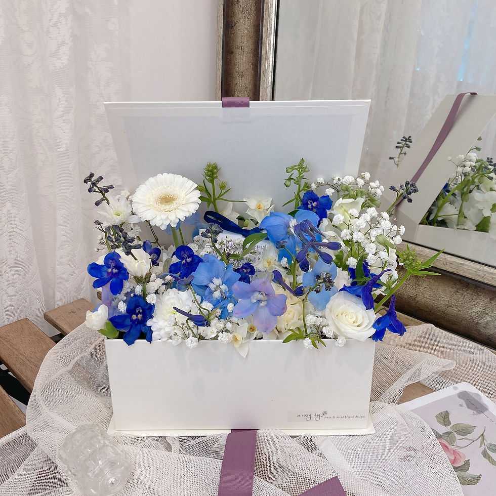 Thumbnail: Surprise Flower Box