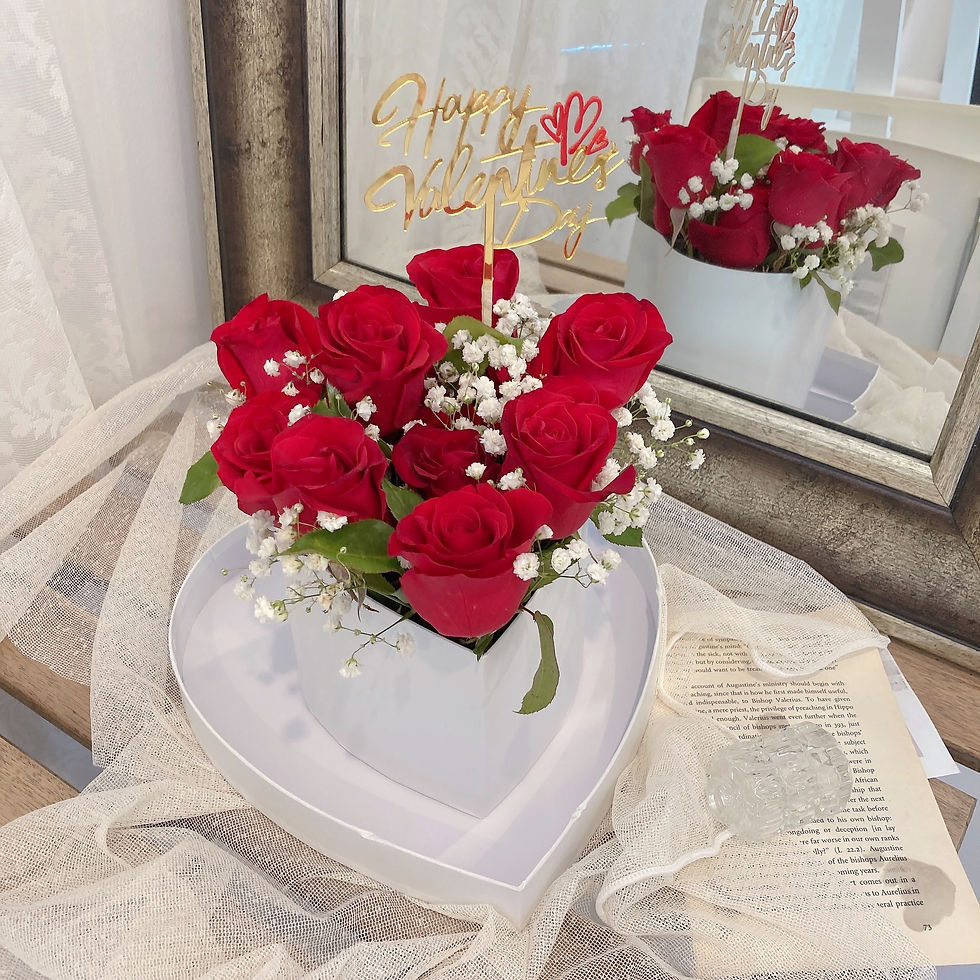 Red Roses Heart Box