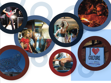 Arts Have a Local Ecomonic Impact