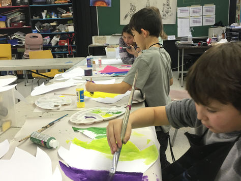 6 REASONS THAT THE ARTS ARE THE IDEAL VEHICLE TO TEACH 21ST CENTURY SUCCESS SKILLS