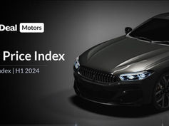 Sharp Price Adjustment Observed in the Used EV Market. 