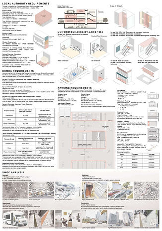 Overall Site Analysis Board_compressed_page-0007.jpg