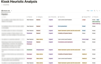 kiosk heuristic analysis.png