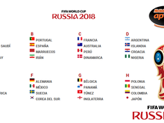 Sorteo del Mundial 2018: Así queda la fase de grupos