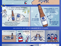 Ya está aquí Tecatita Light… Mismo sabor, pero en chiquito