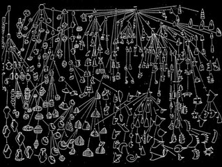 How organic thinking got lost and why it should be rediscovered