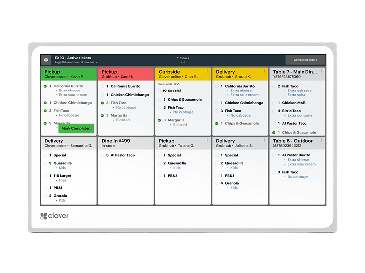 Clover Kitchen Display