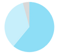 Screenshot%202020-07-21%20at%2017.18_edi