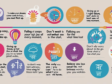 Colorful infographic with six circular illustrations featuring clocks, lightbulbs, and text with motivational messages scattered in an abstract style.