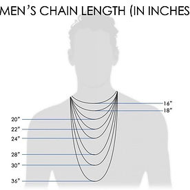 Chain Lengths | Men