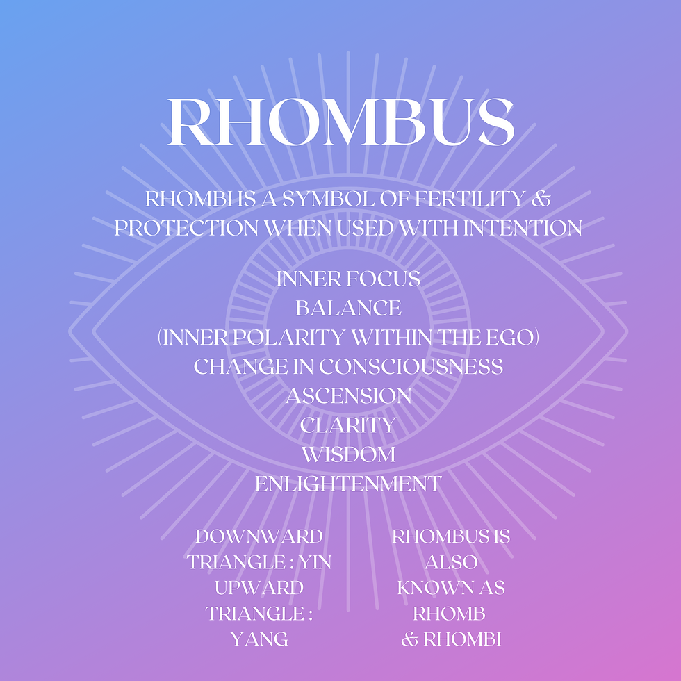 Thumbnail: Eye Of Providence Rhombus X Rainbow Fluorite Necklace