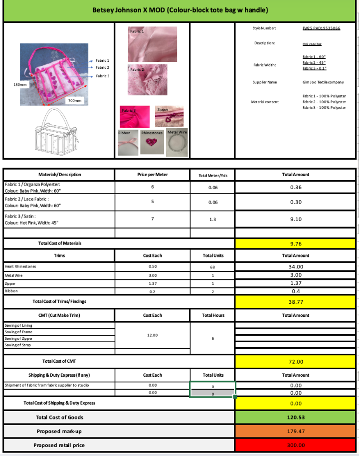 Tennis Inspired Kitsch Bag