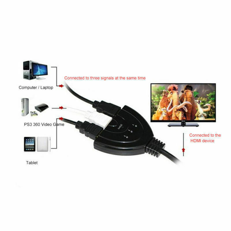 Thumbnail: 3 Port HDMI Splitter Cable 1080/4K Switch Switcher HUB Adapter for HDTV PS4 Xbox
