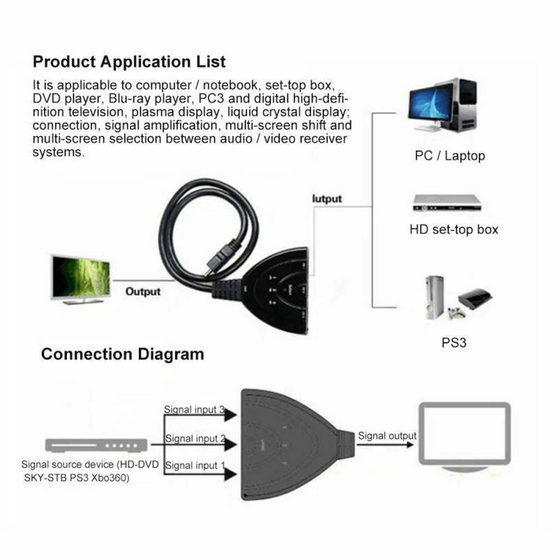 Thumbnail: 3 Port HDMI Splitter Cable 1080/4K Switch Switcher HUB Adapter for HDTV PS4 Xbox