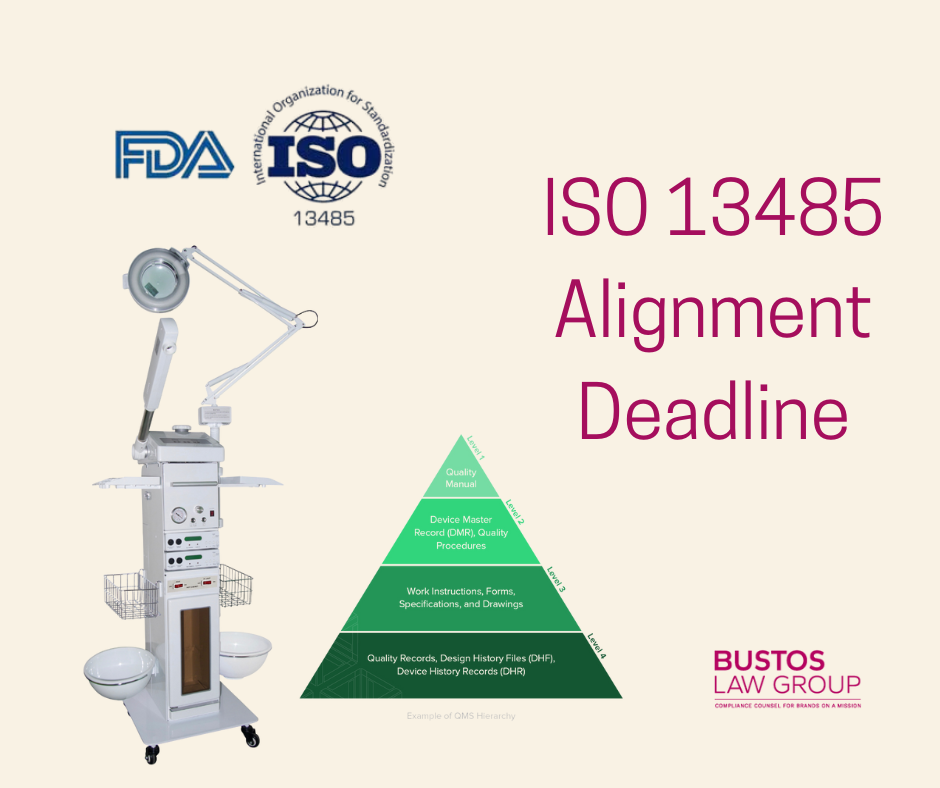 Iso Alignment ISO 13485 Alignment Deadline: What Medical Device Companies Need to ...